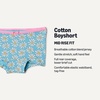 image:imageAmazon Essentials Girls Cotton Jersey Boxer Brief Underwear Pack of 10Gingham Flower Pink