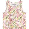 image:imageAmazon Essentials Girls and Toddlers Fit and Flare Knit Sleeveless Tank Dress Pack of 22pack FloralPink Stripe
