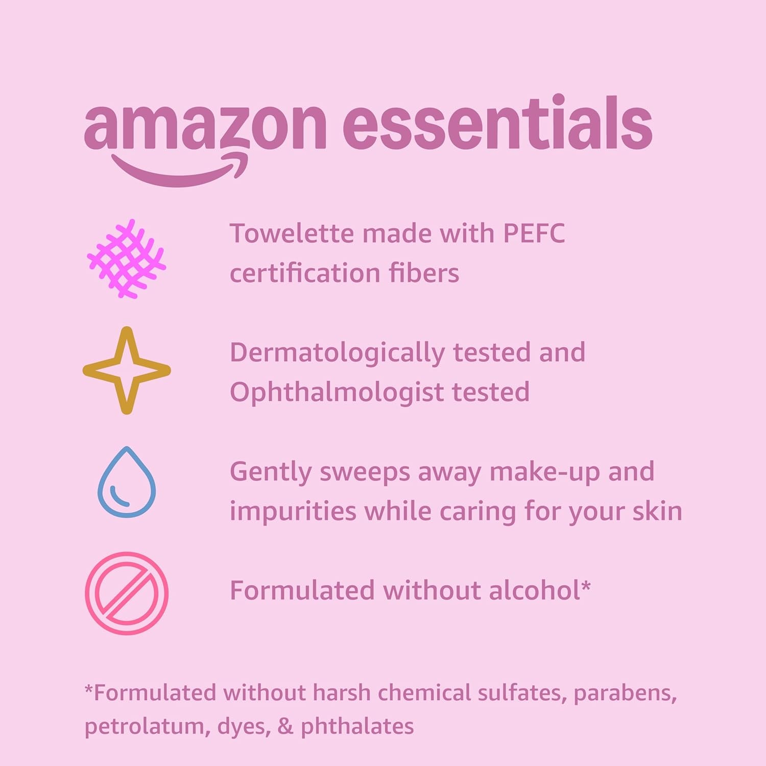 image:imageAmazon Essentials Rose Water Cleansing Towelettes Gentle Dermatologist Approved Suitable for Sensitive Normal or Oily skin types 40 Count Pack of 1