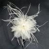 imageLady Fascinator Feather Flower Brooch for Women Elegant Shell Pearl Mesh Blossom Hair Clip Wedding Corsage Lapel Pin Bridal Hairband Derby Hat Cocktail Party Costume Accessories WhiteWhite