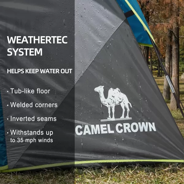 CAMEL CROWN Tents for Camping 3456 Person Tent Waterproof Easy Setup Backpacking Tents with Floor Mats Family Tent for Outdoor HikingInk Blue1