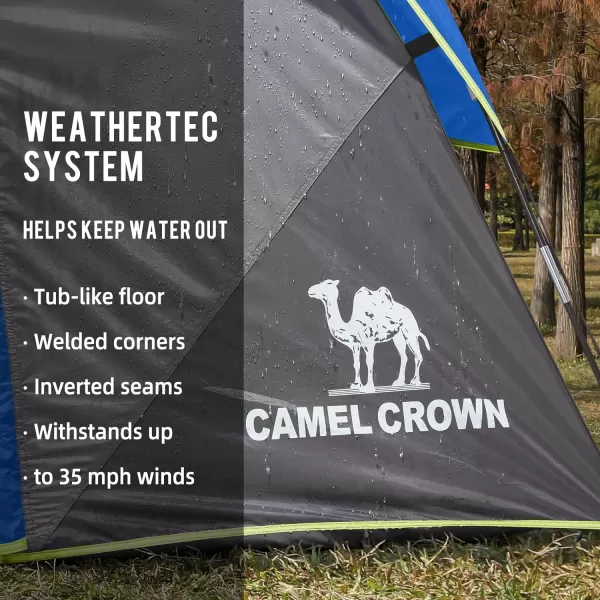 CAMEL CROWN Tents for Camping 3456 Person Tent Waterproof Easy Setup Backpacking Tents with Floor Mats Family Tent for Outdoor HikingSky Blue