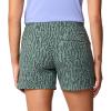 imageMountain Hardwear Womens Dynama ShortBlue Pine Digidaze Print