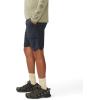 imageMountain Hardwear Mens Trail Sender ShortDark Storm