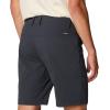 imageMountain Hardwear Mens Traxion Trail ShortDark Storm
