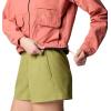 imageMountain Hardwear Womens Stryder Full ZipFleurs