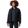 imageMountain Hardwear Womens StretchDown HighHip JacketBlack