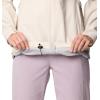 imageMountain Hardwear Womens Threshold ParkaTalc