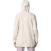 imageMountain Hardwear Womens Threshold ParkaTalc