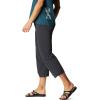 imageMountain Hardwear Womens Wondervalley PantDark Storm