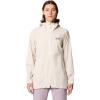 imageMountain Hardwear Womens Threshold ParkaTalc