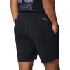imageMountain Hardwear Mens Dynama Po M ShortBlack