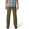 imageMountain Hardwear Mens Hardwear Ap Cargo PantCombat Green
