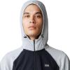 imageMountain Hardwear Mens Summit Grid HoodyBlack  Glacial