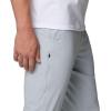 imageMountain Hardwear Mens Dynama PantGlacial