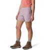 imageMountain Hardwear Womens Dynama ShortDaze