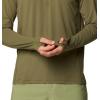 imageMountain Hardwear Mens Crater Lake 12 ZipCombat Green