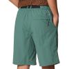 imageMountain Hardwear Mens Stryder Belted ShortBlue Pine