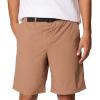 imageMountain Hardwear Mens Stryder Belted ShortNew Clay