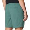 imageMountain Hardwear Mens Stryder Swim ShortBlue Pine