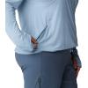 imageMountain Hardwear Womens Crater Lake Long Sleeve Hoody for Hiking Camping Backpacking and Casual WearElement
