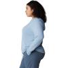 imageMountain Hardwear Womens Crater Lake Long Sleeve Hoody for Hiking Camping Backpacking and Casual WearElement