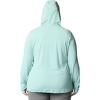imageMountain Hardwear Womens Crater Lake Long Sleeve Hoody for Hiking Camping Backpacking and Casual WearMineral Spring