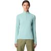 imageMountain Hardwear Womens Crater Lake 12 ZipMineral Spring