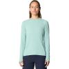 imageMountain Hardwear Womens Crater Lake Long SleeveMineral Spring