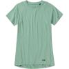 imageMountain Hardwear Womens Crater Lake Short SleeveMineral Spring
