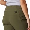 imageMountain Hardwear Womens Dynama High Rise Ankle Pant for Hiking Exercise Outdoor Adventures and Casual WearDark Pine  New 2024