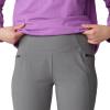 imageMountain Hardwear Womens Dynama High Rise Ankle Pant for Hiking Exercise Outdoor Adventures and Casual WearSediment  New 2024