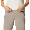 imageMountain Hardwear Womens Dynama2 AnkleWarm Ash