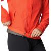 imageMountain Hardwear Womens Exposure2 Goretex Paclite JacketSweet Chili