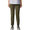 imageMountain Hardwear Womens Dynama High Rise Ankle Pant for Hiking Exercise Outdoor Adventures and Casual WearDark Pine  New 2024