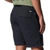 imageMountain Hardwear Mens J Tree Belted ShortDark Storm