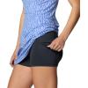 imageMountain Hardwear Womens Mountain Stretch DressPurple