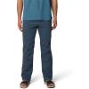 imageMountain Hardwear Mens Hardwear Ap PantMoon Blue