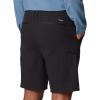 imageMountain Hardwear Mens Hardwear Ap Cargo ShortBlack