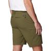 imageMountain Hardwear Mens Hardwear Ap Cargo ShortCombat Green
