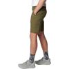 imageMountain Hardwear Mens Hardwear Ap Cargo ShortCombat Green
