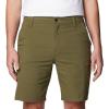 imageMountain Hardwear Mens Hardwear Ap Cargo ShortCombat Green