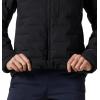 imageMountain Hardwear Womens StretchDown JacketBlack  New 2024