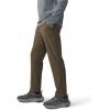 imageMountain Hardwear Mens Yumalino Active PantRidgeline