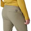 imageMountain Hardwear Mens Yumalino Active PantStone Green