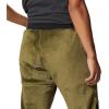 imageMountain Hardwear Womens Polartec High Loft PantCombat Green  New 2024