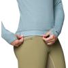 imageMountain Hardwear Womens Crater Lake Heavyweight Half Zip HoodyBlue Sage  Ice Shadow
