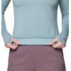 imageMountain Hardwear Womens Crater Lake Heavyweight Half ZipBlue Sage  Ice Shadow