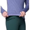 imageMountain Hardwear Womens Crater Lake Heavyweight Half ZipLapis Dusk  Avid