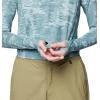 imageMountain Hardwear Womens Crater Lake Long Sleeve CropBlue Sage Inked Dye Print